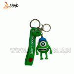 جاکلیدی سیلیکونی طرح مایک