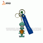 جاکلیدی سیلیکونی طرح اختاپوس