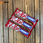 کیت کت چانکی