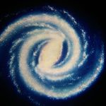 پروژکتور دیسکی کهکشانی